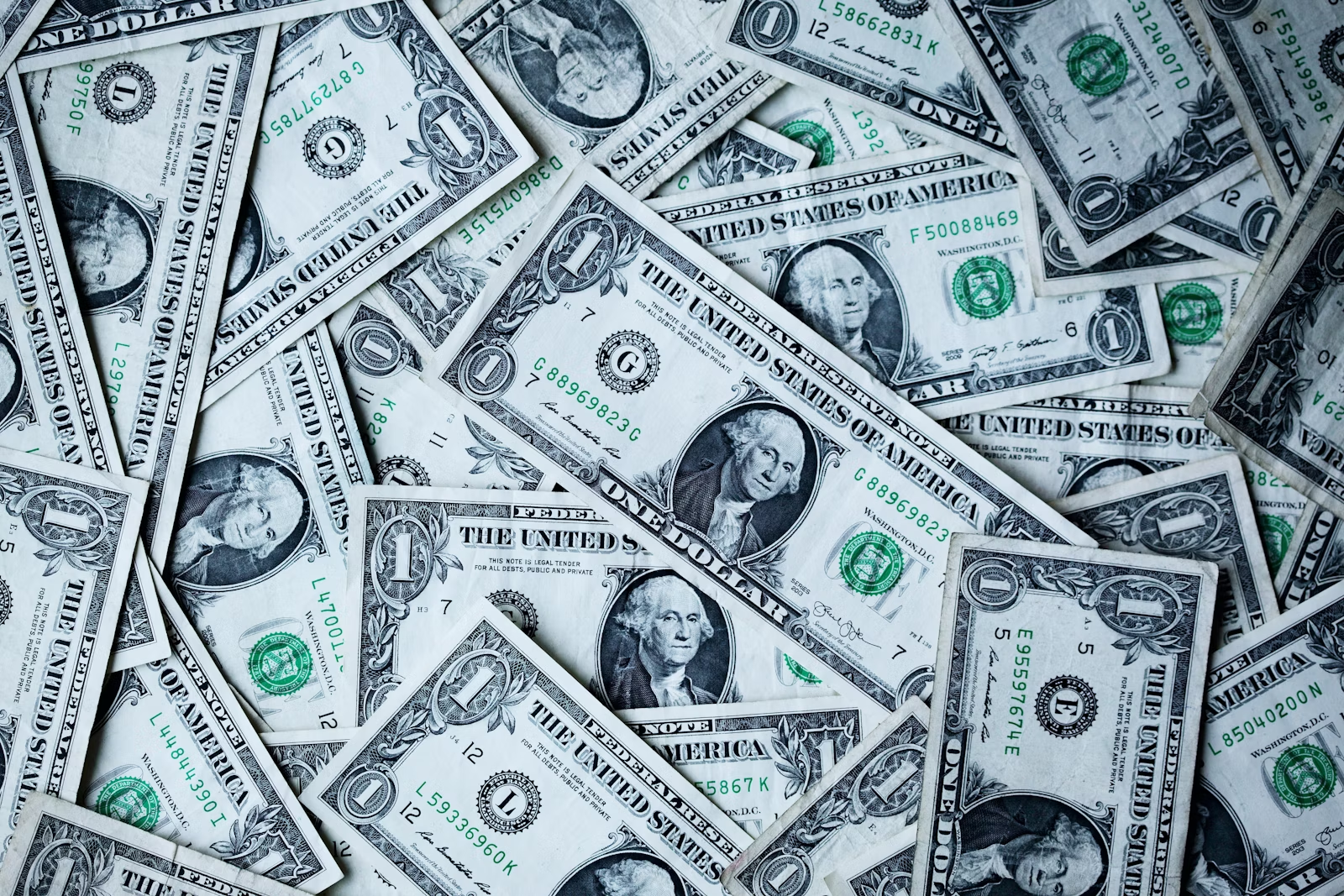 風險管理與倉位控制